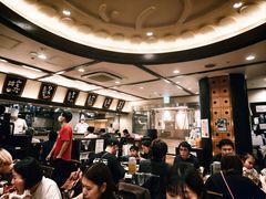 -矢场猪(名古屋站三井楼北馆店)