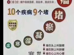 -裕和堂中医推拿艾灸(太古汇臻品店)