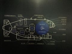 -同济大学四平路校区深海探索馆
