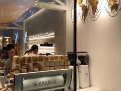-% Arabica阿拉比卡咖啡(武康路店)