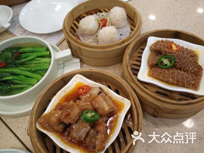 环球都会广场图片 - 第1张