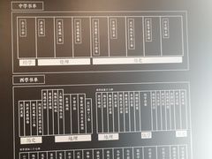 -张之洞与武汉博物馆