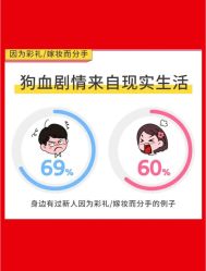 -Sunny喜铺婚礼策划(东部店)