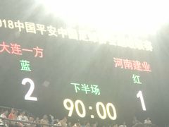 -大连体育中心体育馆
