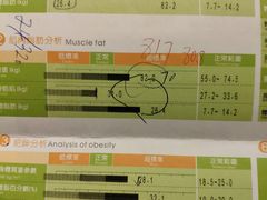 -Freedom Fitness私教健身俱乐部(徐虹北路店)