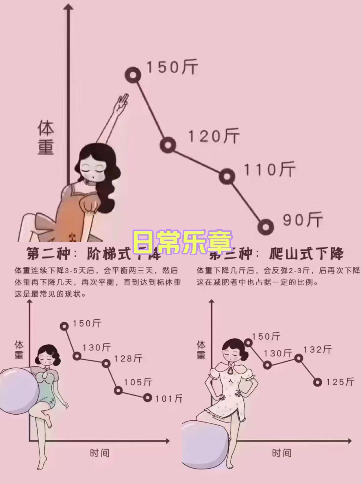 减大肚子怎么运动(减大肚子怎么运动最有效)