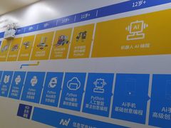 -童程童美少儿编程乐高机器人(红谷滩校区)