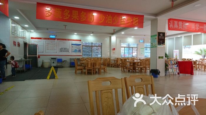区政府机关食堂图片 第7张