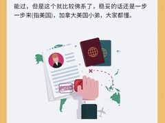 -新航道雅思托福·留学·考研培训(人民广场校区)