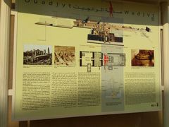 导游图-卡纳克神庙