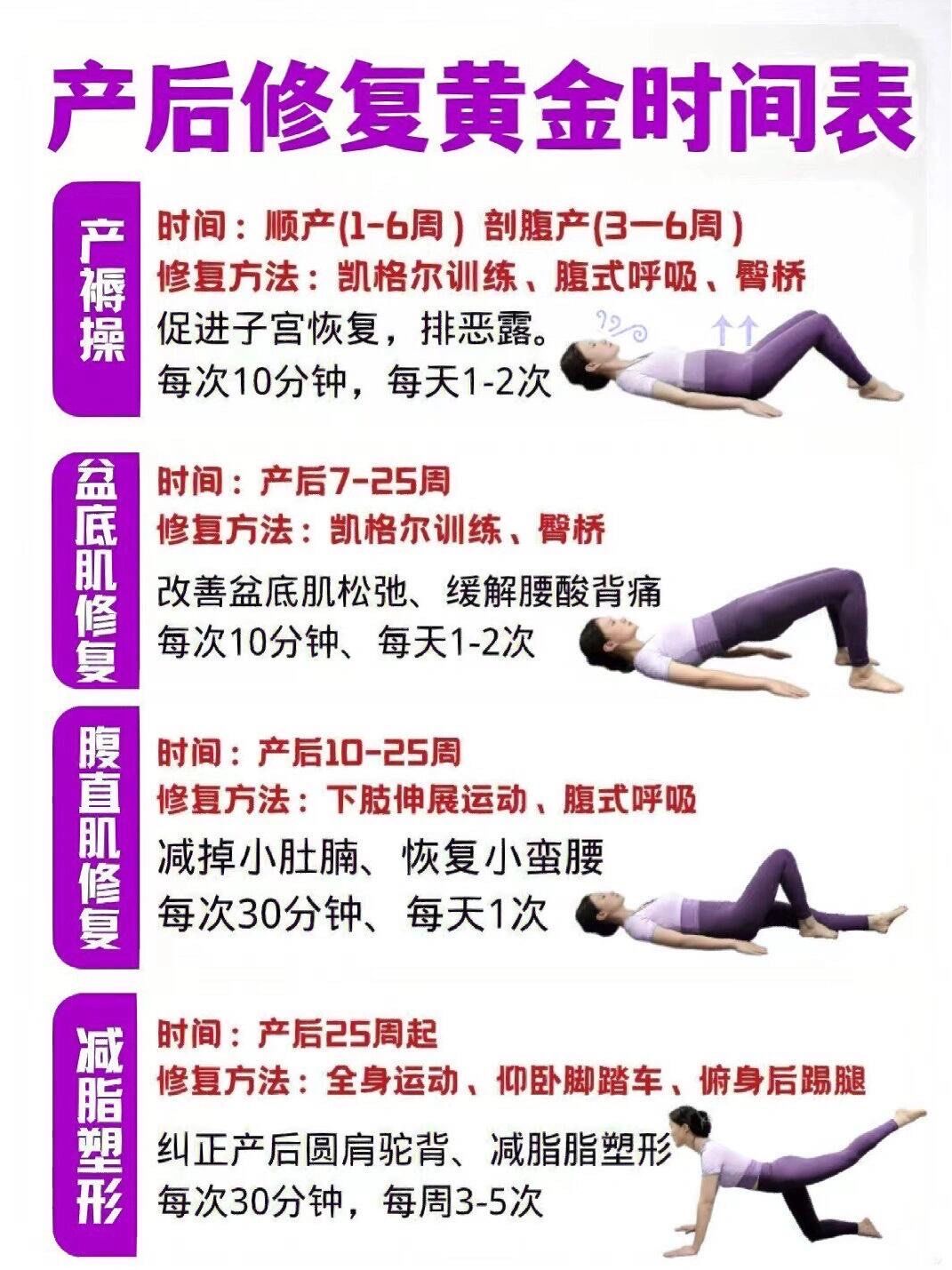 投
还可以多走动走动帮助子宫归位以及开始练习一些简单有效的体式