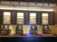 -中国铁道博物馆(正阳门馆)