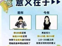 -宝视达眼镜(周口市广场店)