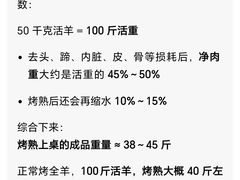 -蒙古人烤羊大师·草原料理(工农大路店)