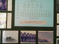 -闽粤南澳总镇府
