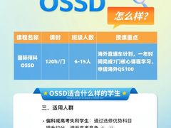 -新东方国际教育·雅思托福(裕德路校区)