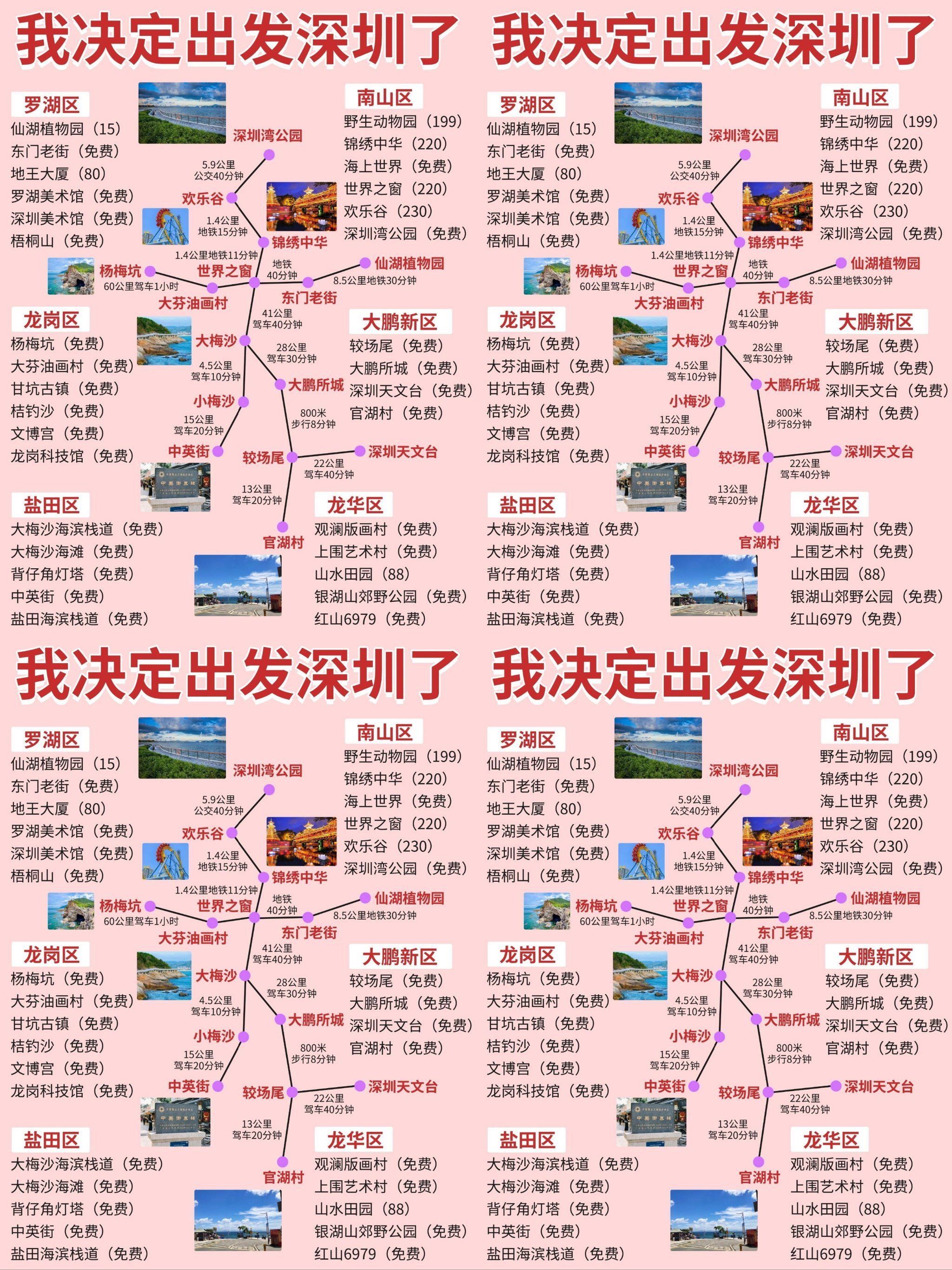 决定了!7~8月去深圳玩一次,再走深中通道