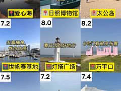-日照海滨国家森林公园