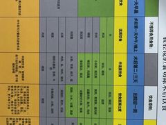 -华中科技大学同济医学院附属同济医院(汉口院区)