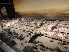 -西安大唐西市博物馆