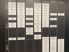 -张之洞与武汉博物馆