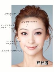 -西施无菌半永久纹绣眉眼影唇轻增发纹发际线