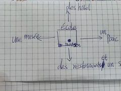 -广州法语联盟(瑞福大厦店)