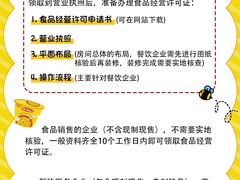 -企巴兔·注册公司代理记账