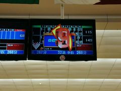 -广州保龄球馆(广州天河体育中心店)