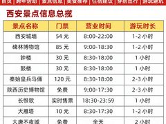 -大雁塔北广场音乐喷泉