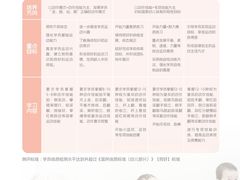 -全优加早教托育园(广百新一城店)