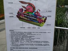 -郑州国际会展中心