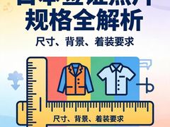-梨园照相馆·签证照·身份证护照回执采集拍摄网点(北京店)