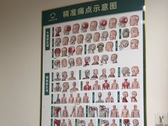 -通透堂中医·精准推拿(旗舰店)