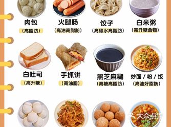 #优质笔记萌芽计划 #减脂期美食推荐 减脂期的姐妹看