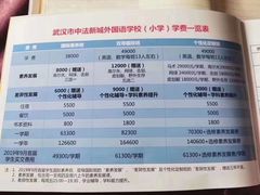 -武汉外国语学校