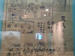 -上海孙中山故居纪念馆
