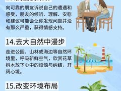 -观心实验室·心理咨询(徐汇店)