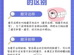 -极光口腔·矫正种植修复(锦江店)