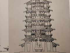 -梁思成纪念馆