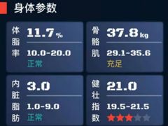 -WEGYMER健萌健身(麦德龙钰龙天下馆)