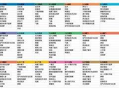 -梦之蓝青奥体育公园体育馆