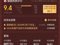 -首都电影院(天津店 中国巨幕)