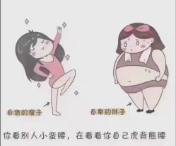 -Fundi张玉珊修身堂·indiba·BTL科技瘦身