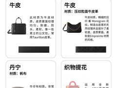 -海星奢选二手奢侈品手表包包鉴定回收寄卖(墨玉南路店)