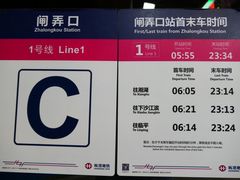 -闸弄口(地铁站)