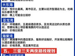 -三亚亚龙湾人间天堂鸟巢度假村