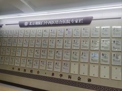 -北京朝阳门中西医结合医院