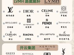 -海星奢选二手奢侈品手表包包鉴定回收寄卖(墨玉南路店)