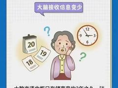 -自然之声助听器(平凉店)